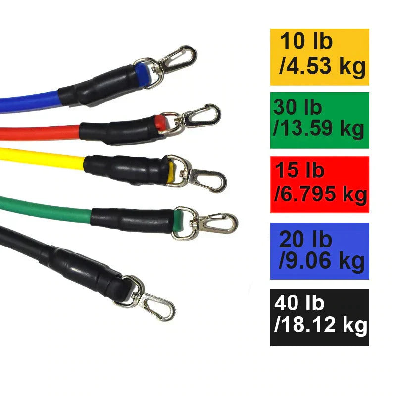 FlexBand Complete - Weerstandsband Set – Compleet Thuis Fitness Set voor Kracht en Conditie