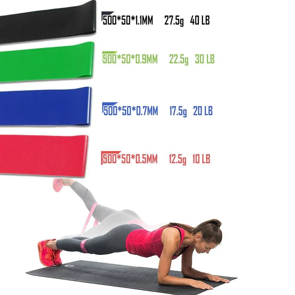 FlexBand Complete - Weerstandsband Set – Compleet Thuis Fitness Set voor Kracht en Conditie