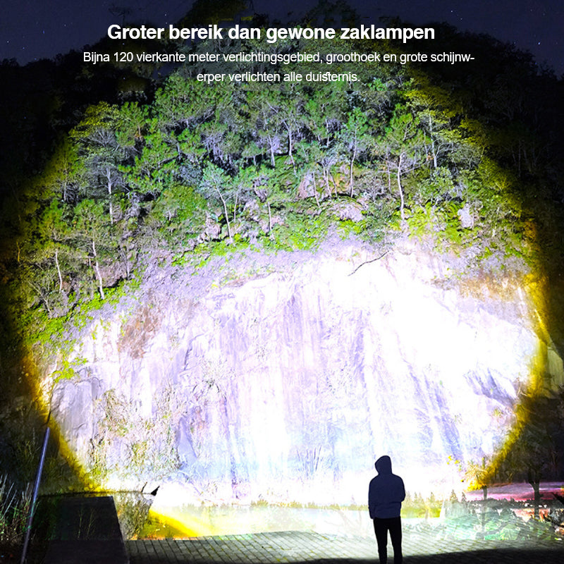 Zoombare LED-zaklamp