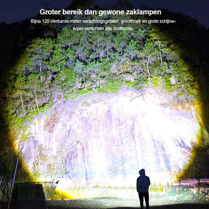 Zoombare LED-zaklamp