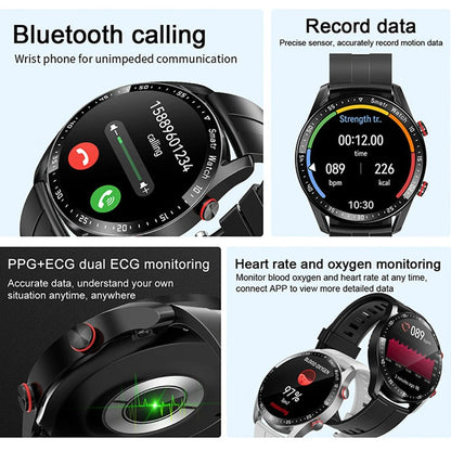ECG & Hartslagmonitor Smartwatch – SmartGuard