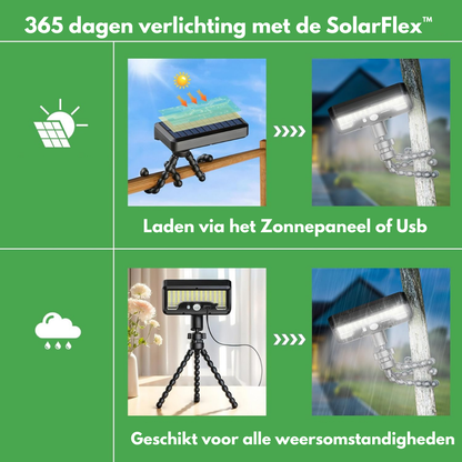 SolarFlex™ | Slim & Flexibel voor Binnen & Buiten.