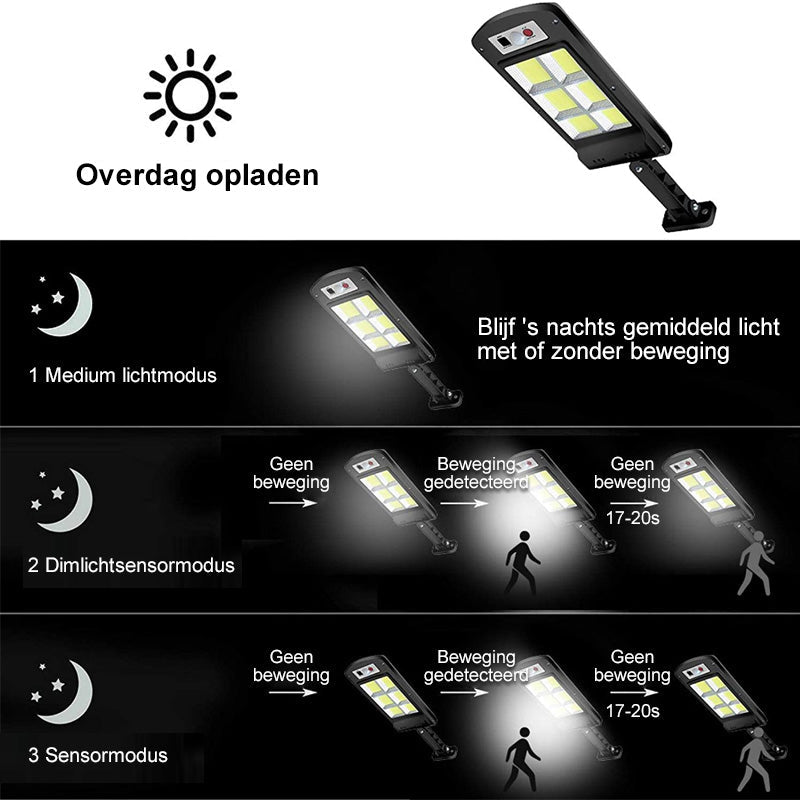 LED-buitenlamp op zonne-energie