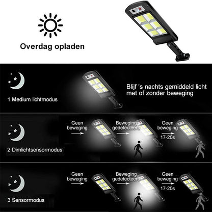 LED-buitenlamp op zonne-energie