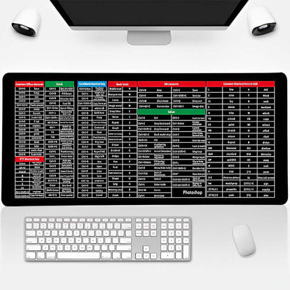 Antislip Toetsenbord - Ergonomisch Stil en Comfortabel - Kunststof