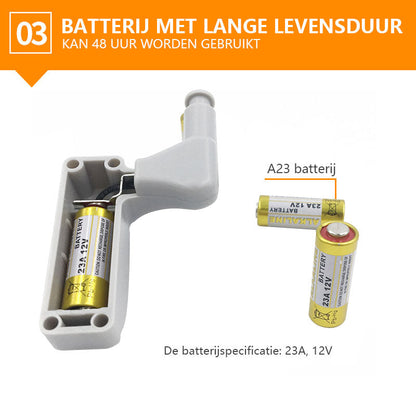 Slimme sensorkast LED-licht