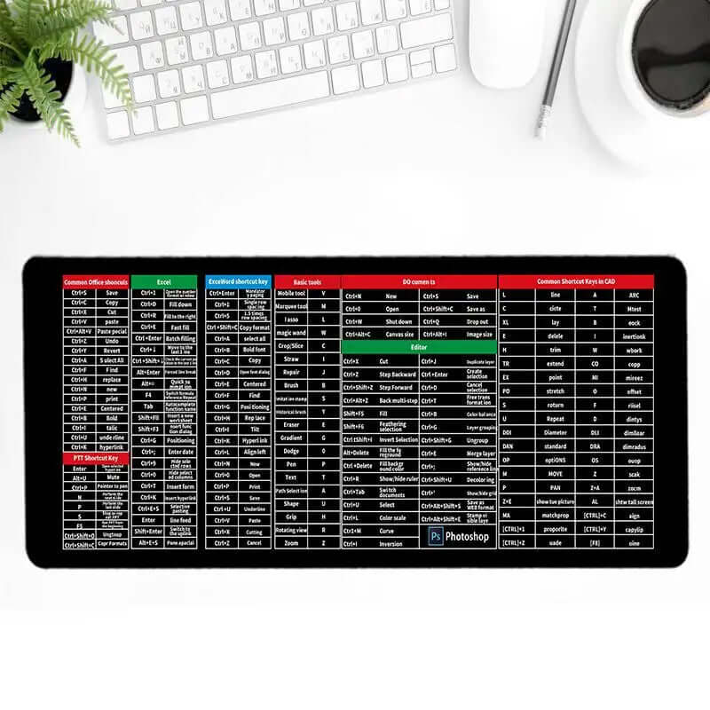 Antislip Toetsenbord - Ergonomisch Stil en Comfortabel - Kunststof