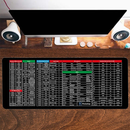 Antislip Toetsenbord - Ergonomisch Stil en Comfortabel - Kunststof