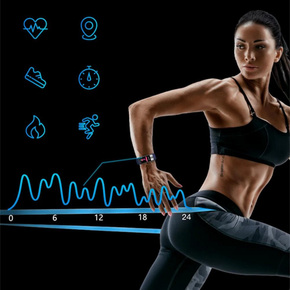 PulseCheck+ Smartwatch met ECG Sensor en Hartslagmeter – Activiteitstracker en Gezondheidsmonitor