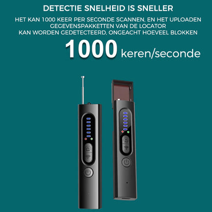 Verborgen camera detector