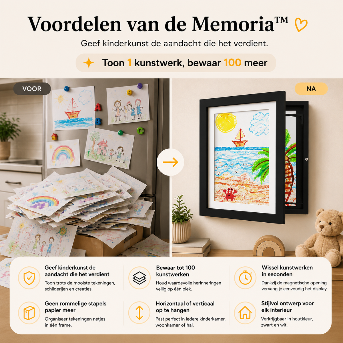 Memoria™ | Kindertekeningen Verdienen de Juiste Aandacht.