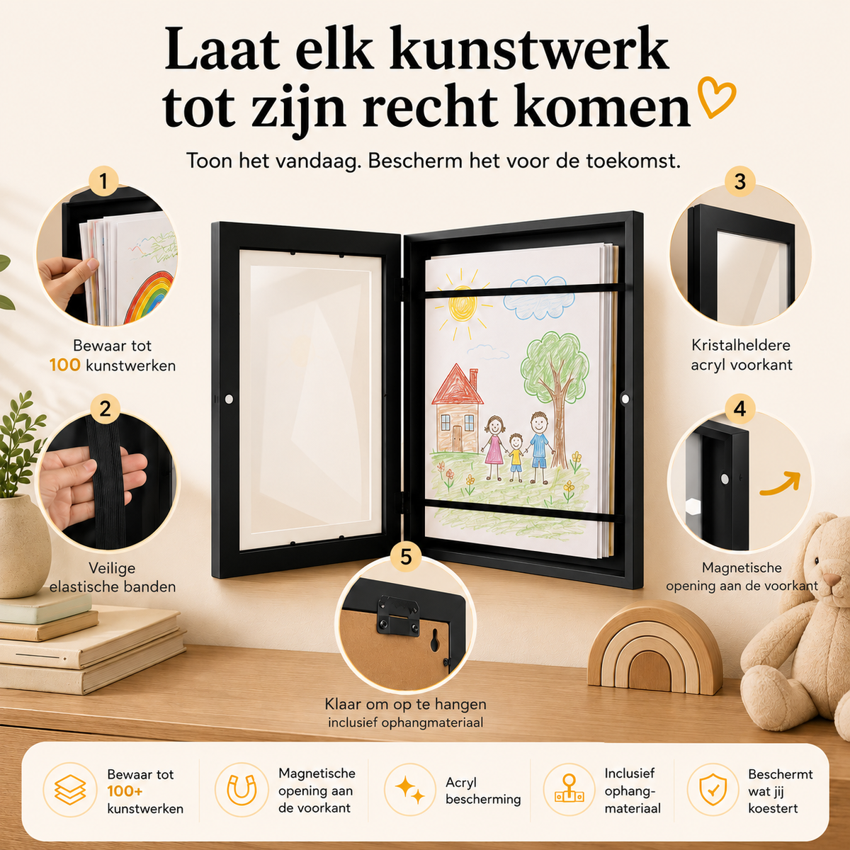 Memoria™ | Kindertekeningen Verdienen de Juiste Aandacht.