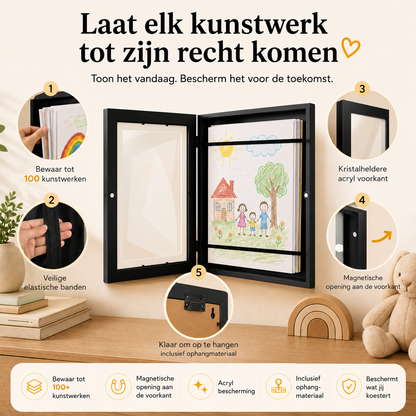 Memoria™ | Kindertekeningen Verdienen de Juiste Aandacht.
