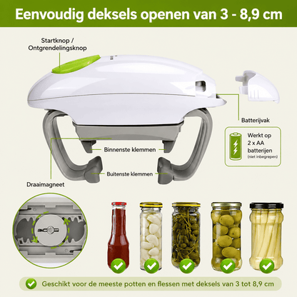EasyTwist™ | Open Elke Deksel in Seconden, Zonder Inspanning.
