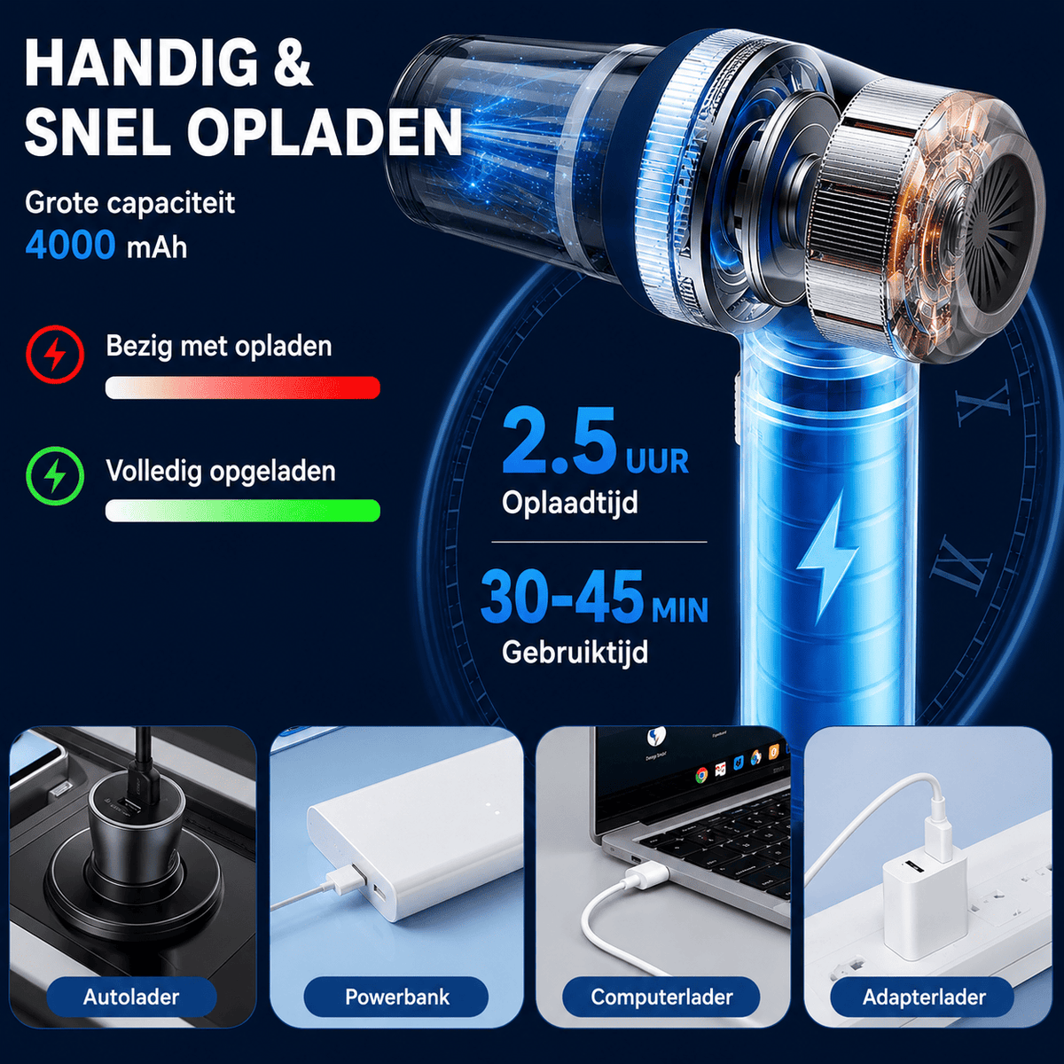 AirVac™ | De Handige Oplossing voor Kleine Schoonmaakklusjes.