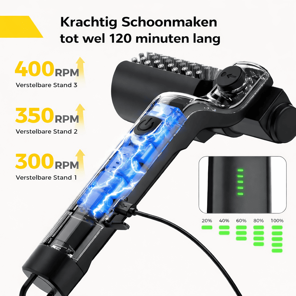 GrillBrush™ | De Snelle Oplossing voor een Brandschone Grill.