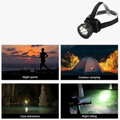 Full HD Hoofd-lampcamera - Handsfree Opname Ks-901