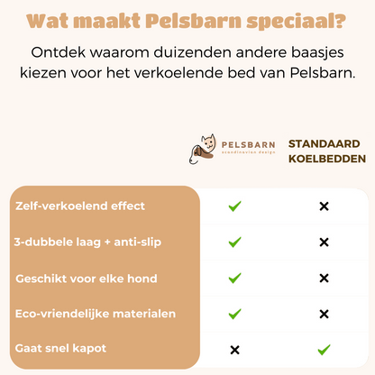 Verkoelend Honden Bed - Lichtblauw