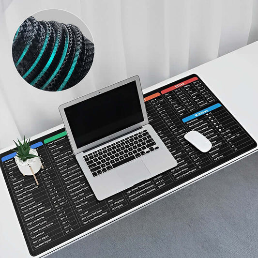 Antislip Toetsenbord - Ergonomisch Stil en Comfortabel - Kunststof