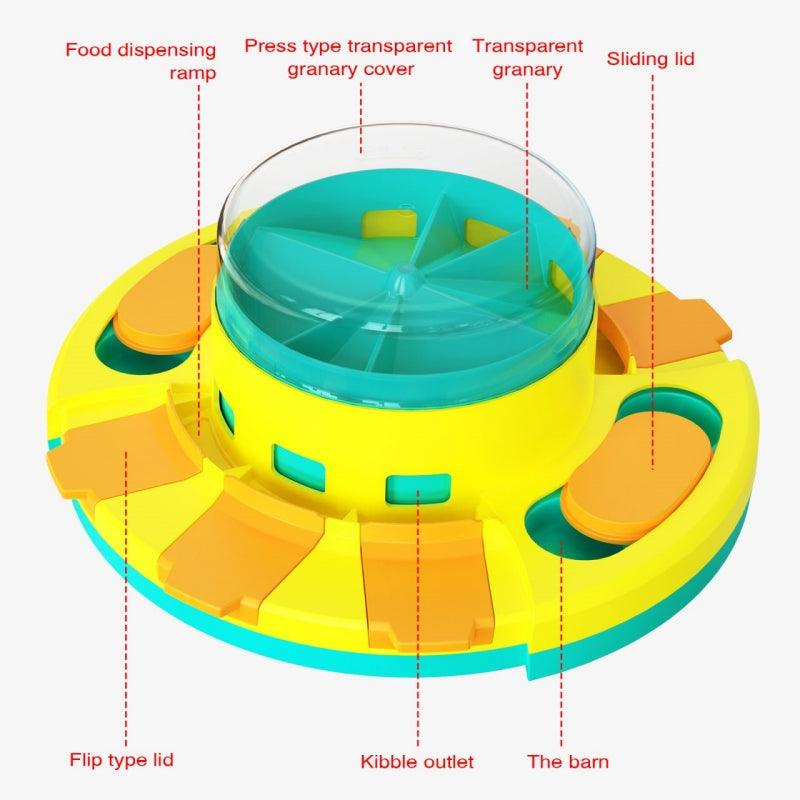 PuzzleToy - PetFeeder - Hondenspeelgoed Voedingstraining