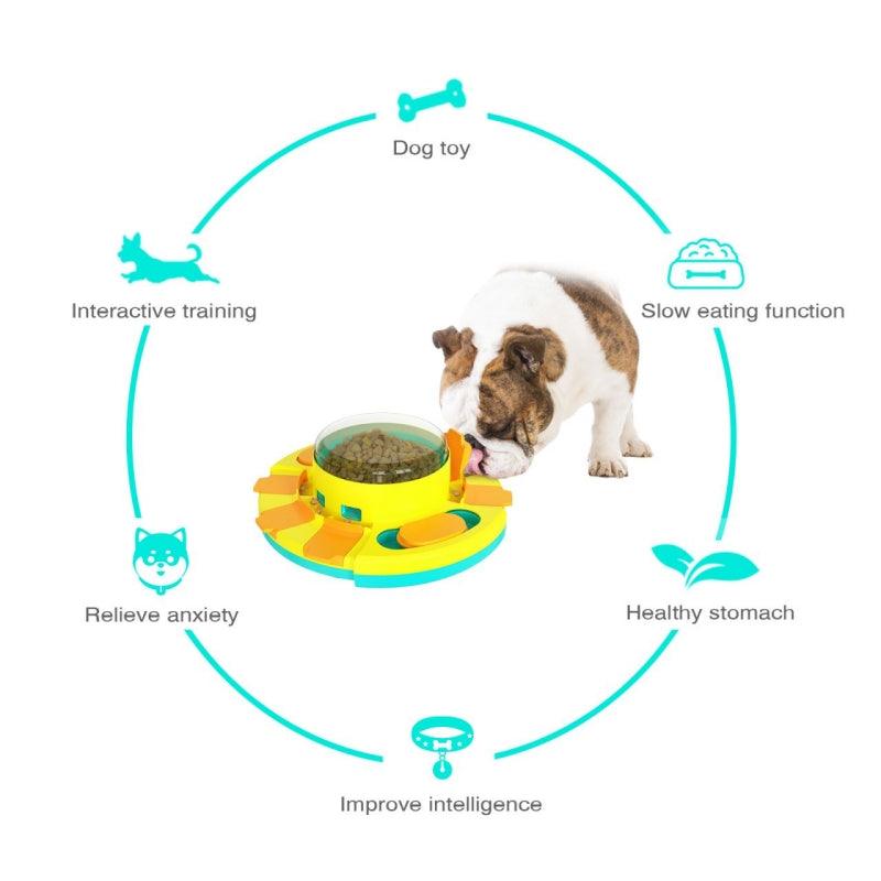 PuzzleToy - PetFeeder - Hondenspeelgoed Voedingstraining